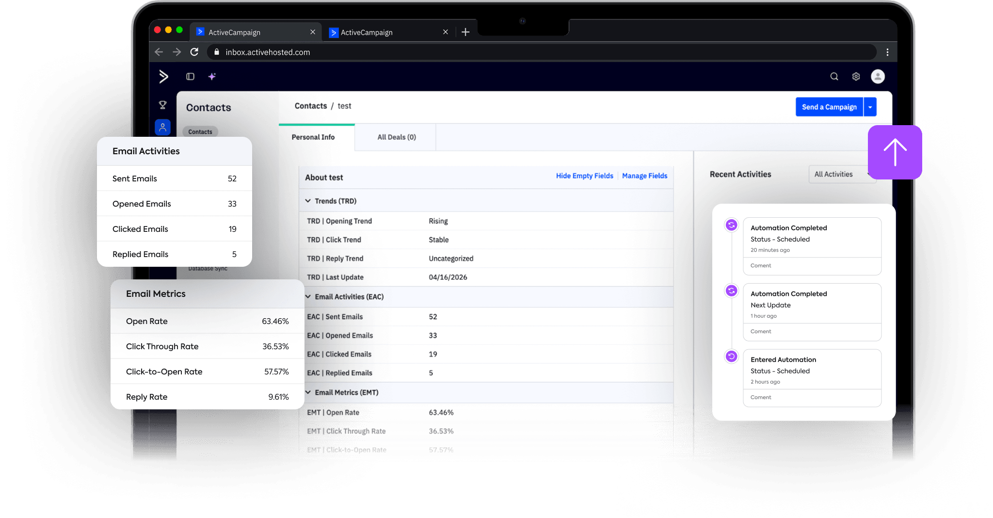 ActiveCampaign with Email Intelligence fields